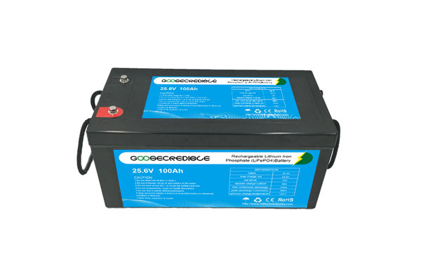 “Cranking Battery: Essential Power Source for Your Boat”